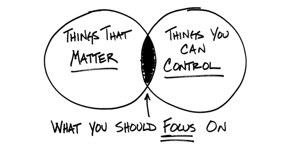 Control What You Can Control
